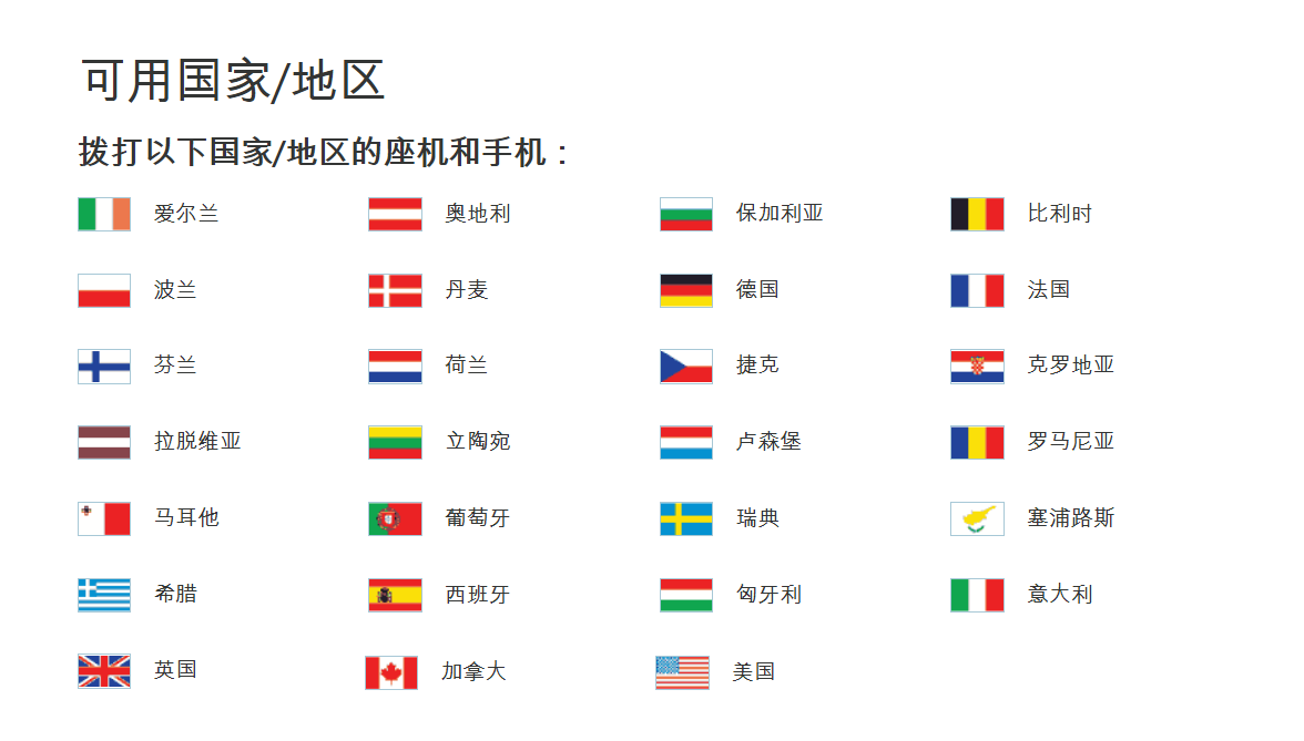 在哪些国家/地区提供 旺旺商聊 号码e-旺旺商聊